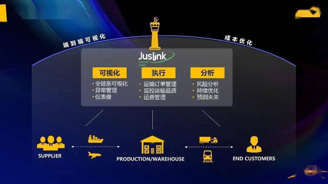 澳门六和彩资料查询2025年免费查询01-32期;词语释义解释落实