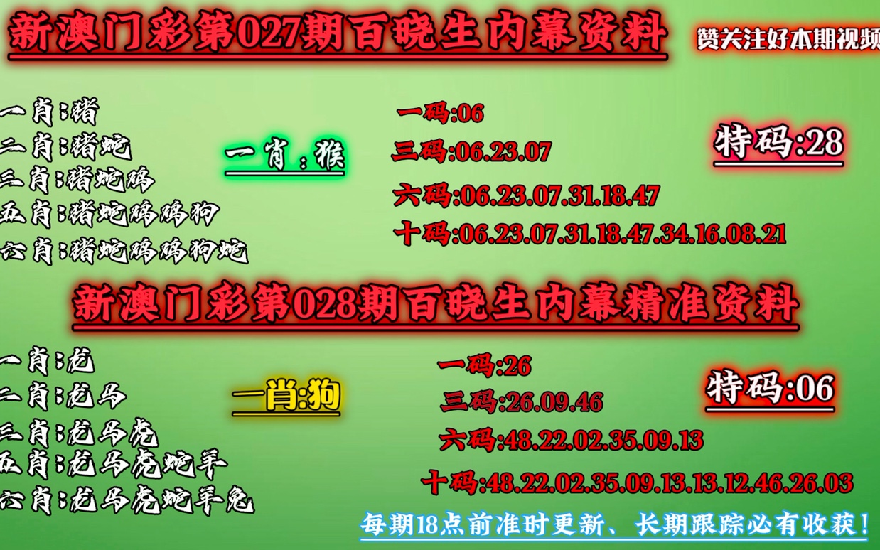 澳门精准一肖一码资料;全面释义解释落实