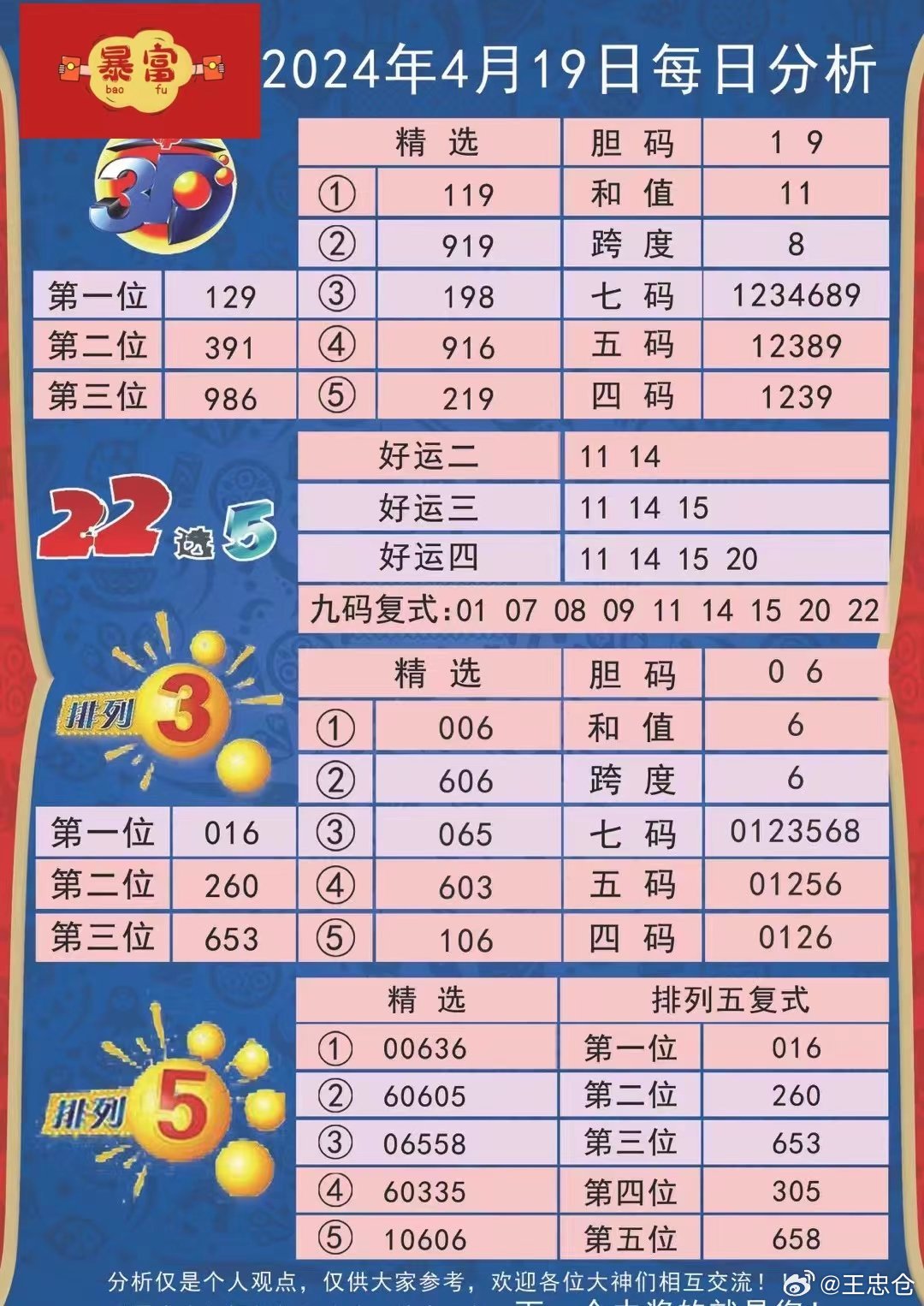 2023 澳门管家婆精准;实用释义解释落实