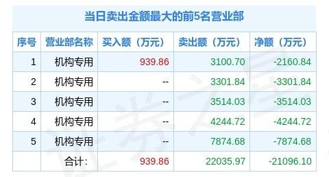 2025澳门今晚特马开什么码;实用释义解释落实