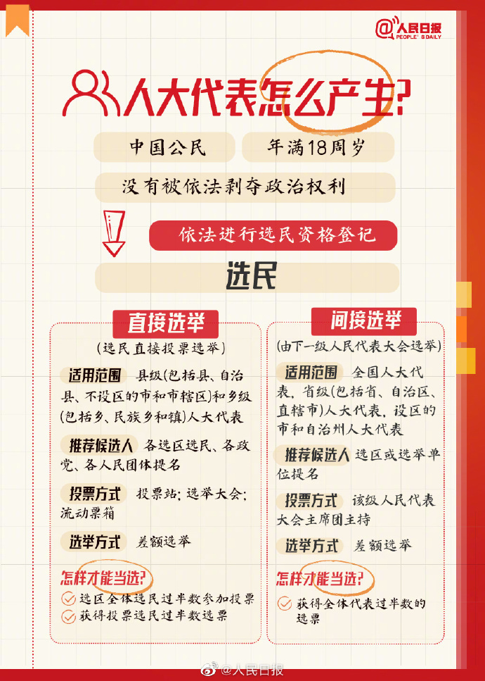 777788888管家婆三期必出一期;实用释义解释落实