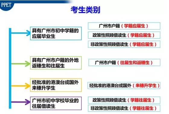 9944CC天下彩旺角二四六;精选解析解释落实