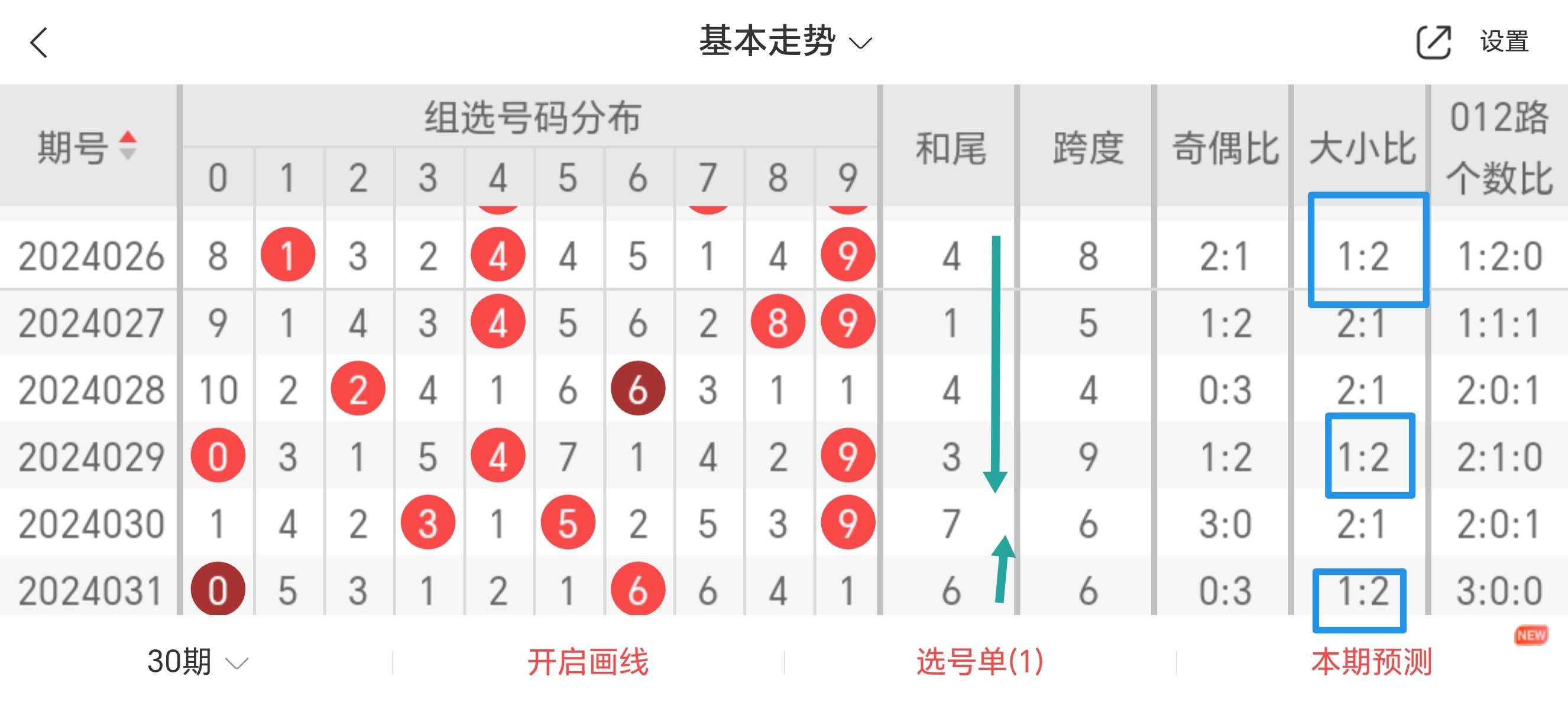 2025年奥门开奖;精选解析解释落实