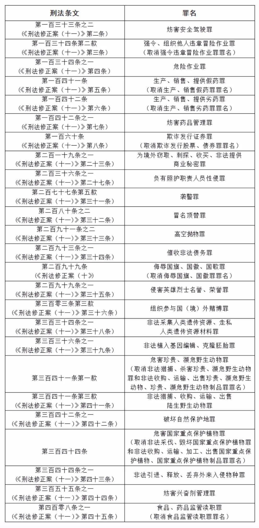 今晚上必开一肖;全面释义解释落实