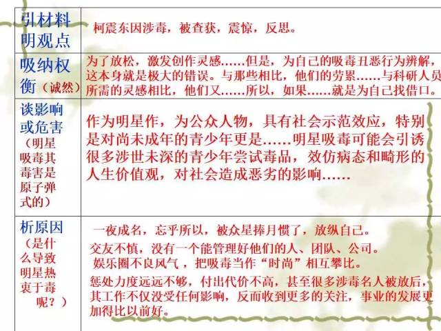 红姐精准资料大全;实用释义解释落实