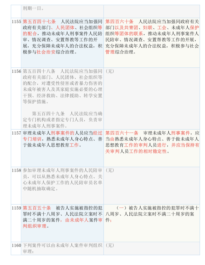 澳门精准正精准龙门;词语释义解释落实