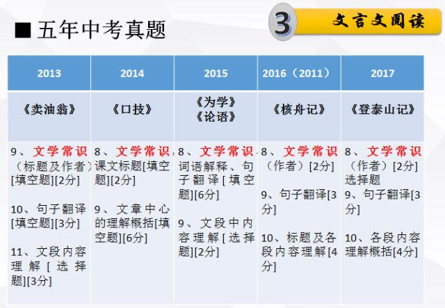 管家婆一票一码;词语释义解释落实