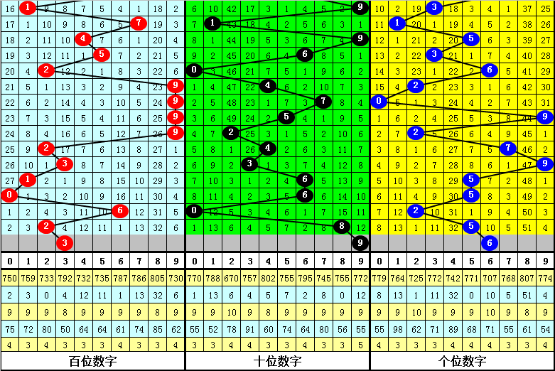 两肖中特期期准100;全面释义解释落实
