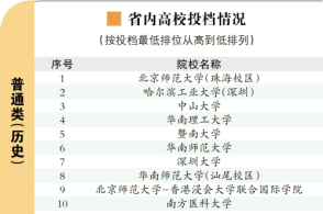 宠界 第4页