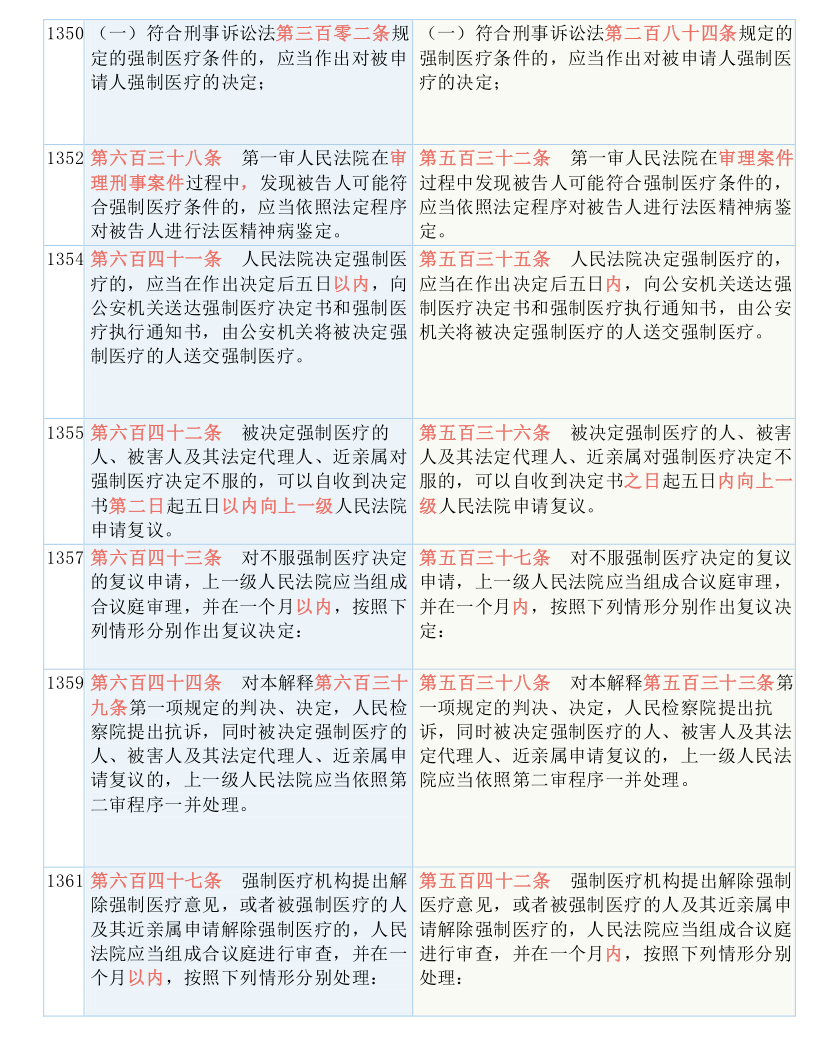 刘伯温澳门免费资料论坛;实用释义解释落实