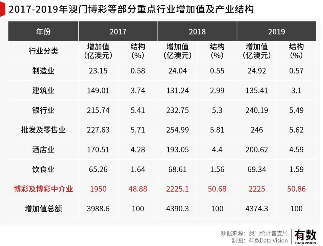 新澳门彩王中王免费;全面释义解释落实