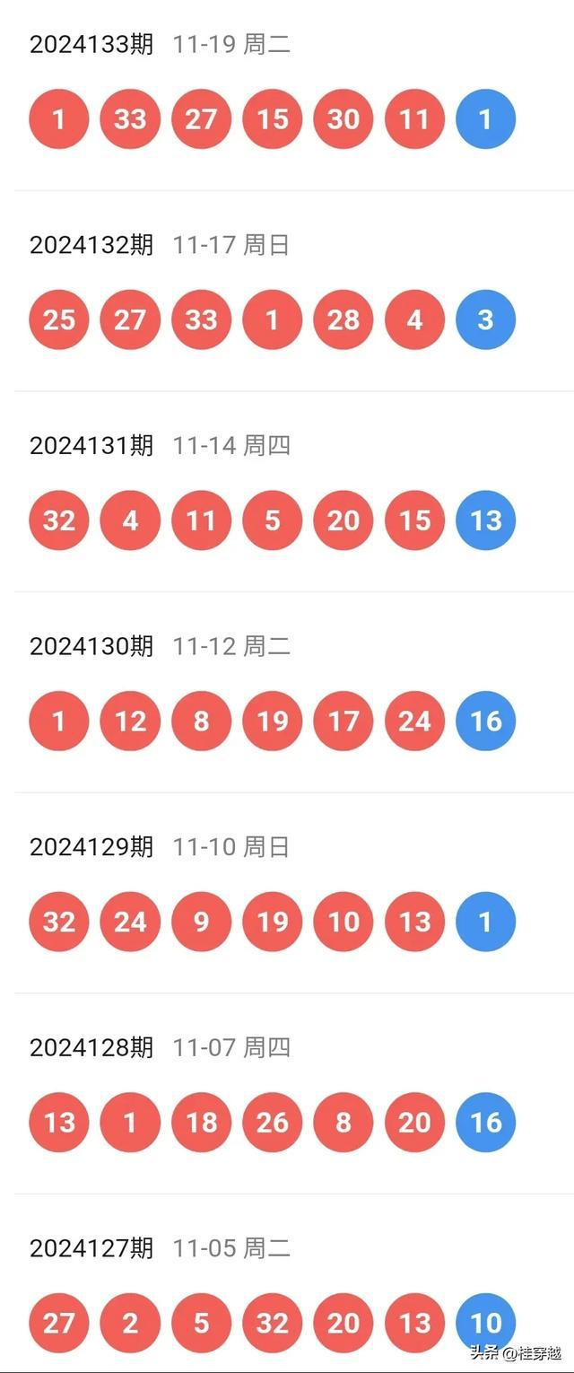 2025~2025开奖记录;精选解析解释落实